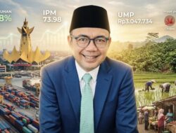 Ekonomi Lampung 2026 Melonjak: Antara Prestasi Statistik dan Realitas Kesejahteraan Rakyat Kecil