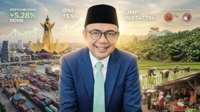 Ekonomi Lampung 2026 Melonjak: Antara Prestasi Statistik dan Realitas Kesejahteraan Rakyat Kecil
