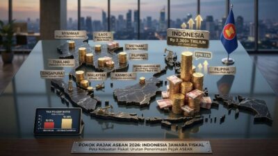 Berburu Devisa di Balik Lipatan Pajak: Siapa Jawara Fiskal ASEAN?