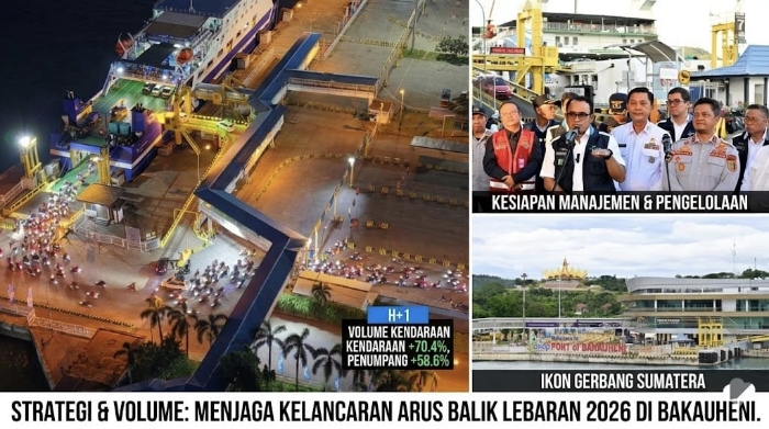 Arus Balik Bakauheni Naik Drastis, Ratusan Ribu Pemudik Kembali ke Jawa