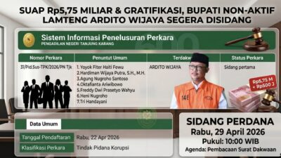 Dugaan Suap Rp5,75 M, Ardito Wijaya Disidang Pekan Depan