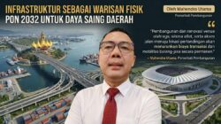 Warisan Fisik yang Menentukan Daya Saing Daerah