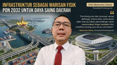 Warisan Fisik yang Menentukan Daya Saing Daerah