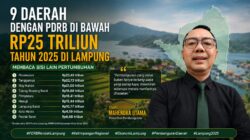 9 Daerah dengan PDRB di Bawah Rp25 Triliun Tahun 2025 di Lampung: Membaca Sisi Lain Pertumbuhan