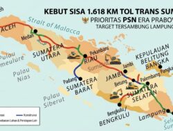 Sisa 1.618 Km, Era Prabowo Kebut Megaproyek Tol Trans Sumatera dari Lampung sampai Aceh 