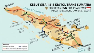 Sisa 1.618 Km, Era Prabowo Kebut Megaproyek Tol Trans Sumatera dari Lampung sampai Aceh 