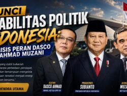 Kunci Stabilitas Politik Indonesia: Analisis Peran Dasco dan Ahmad Muzani