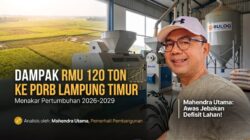 Menakar Dampak RMU 120 Ton terhadap PDRB Lampung Timur 2026-2029