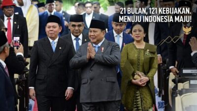 21 Bulan 121 Kebijakan Transformatif, Prabowo Ungkap 4 Pedoman Utama