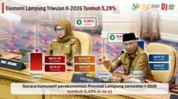 Dua Tahun Mirza-Jihan: Ekonomi Lampung Maju, Tapi Masih PR Struktural