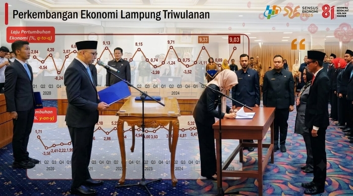 Reshuffle Tim Ekonomi, Kunci Akselerasi Transformasi Lampung
