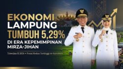 Ekonomi Lampung Tumbuh 5,29 Persen di Era Kepemimpinan Mirza-Jihan