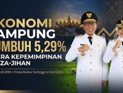 Ekonomi Lampung Tumbuh 5,29 Persen di Era Kepemimpinan Mirza-Jihan