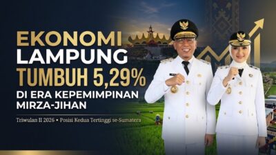 Ekonomi Lampung Tumbuh 5,29 Persen di Era Kepemimpinan Mirza-Jihan