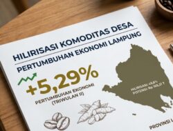 Hilirisasi Komoditas Desa Jadi Motor Pertumbuhan Ekonomi Lampung Berkelanjutan