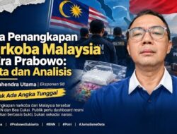 Data Penangkapan Narkoba Malaysia di Era Prabowo: Fakta dan Analisis