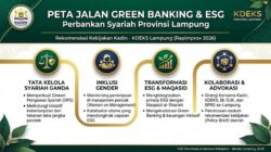 Kadin dan KDEKS Lampung Susun Peta Jalan Green Banking untuk Perbankan Syariah